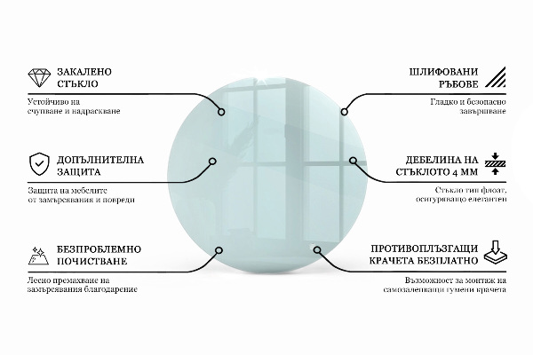Glazen blad Transparant
