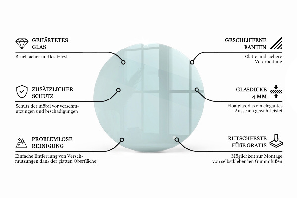 Glazen blad Transparant