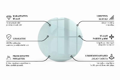 Glazen blad Transparant