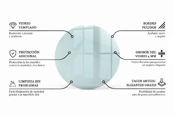 Glazen blad Transparant