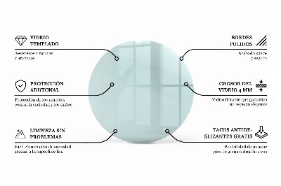 Blat szklany transparentny