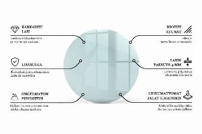 Glazen blad Transparant