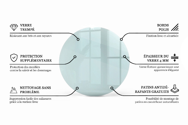 Blat szklany transparentny
