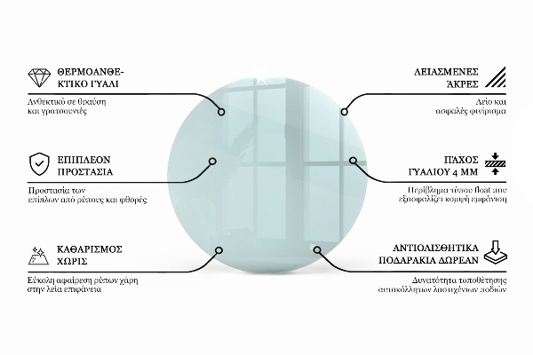 Glazen blad Transparant