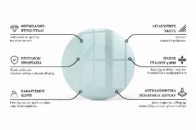 Glazen blad Transparant