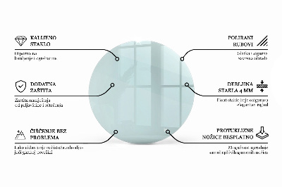 Glazen blad Transparant