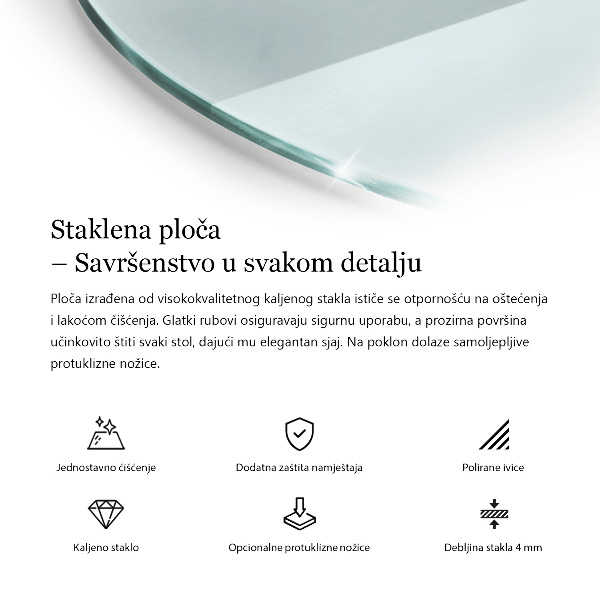 Glazen blad Transparant