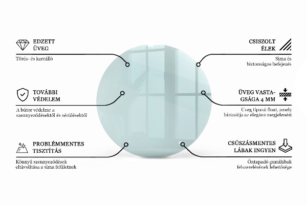 Blat szklany transparentny