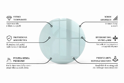 Glazen blad Transparant