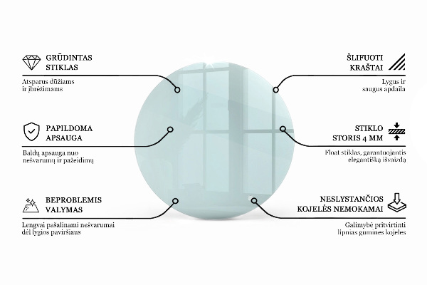 Blat szklany transparentny
