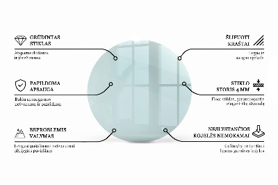 Glazen blad Transparant