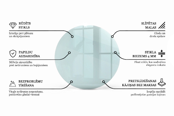 Glazen blad Transparant