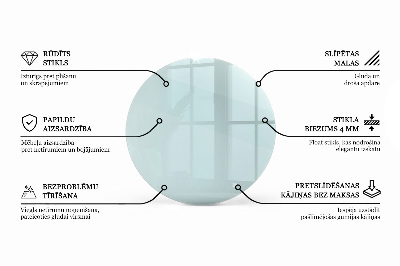 Glazen blad Transparant