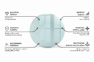 Glazen blad Transparant