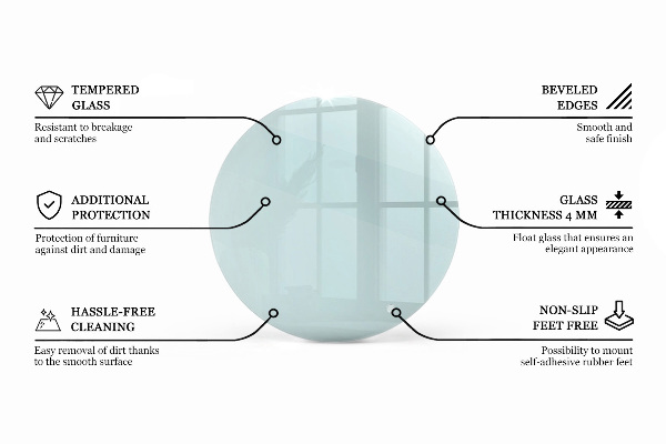 Glazen blad Transparant