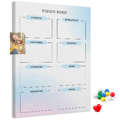 Kurken prikbord visionboard met categorieën voor persoonlijke ontwikkeling