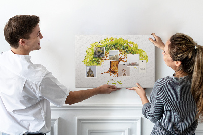 Prikbord aquarel stamboom met bladeren