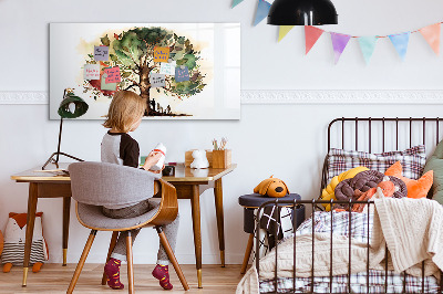 Decoratief glazen wandbord beschrijfbaar en magnetisch Herinneringsboom met persoonlijke foto's