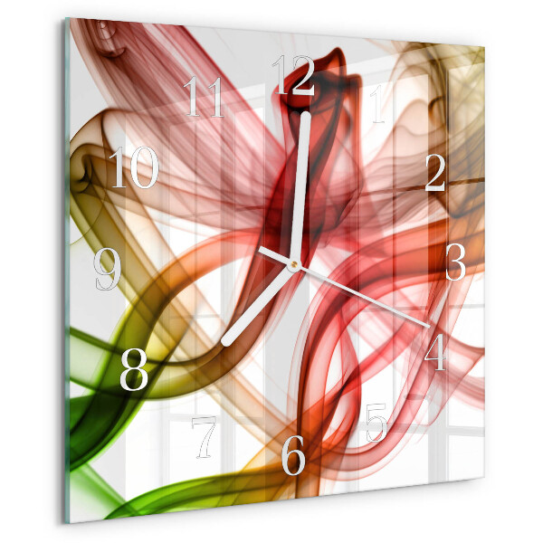 Abstractie