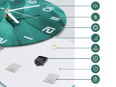 Ronde glazen klok Abstractie
